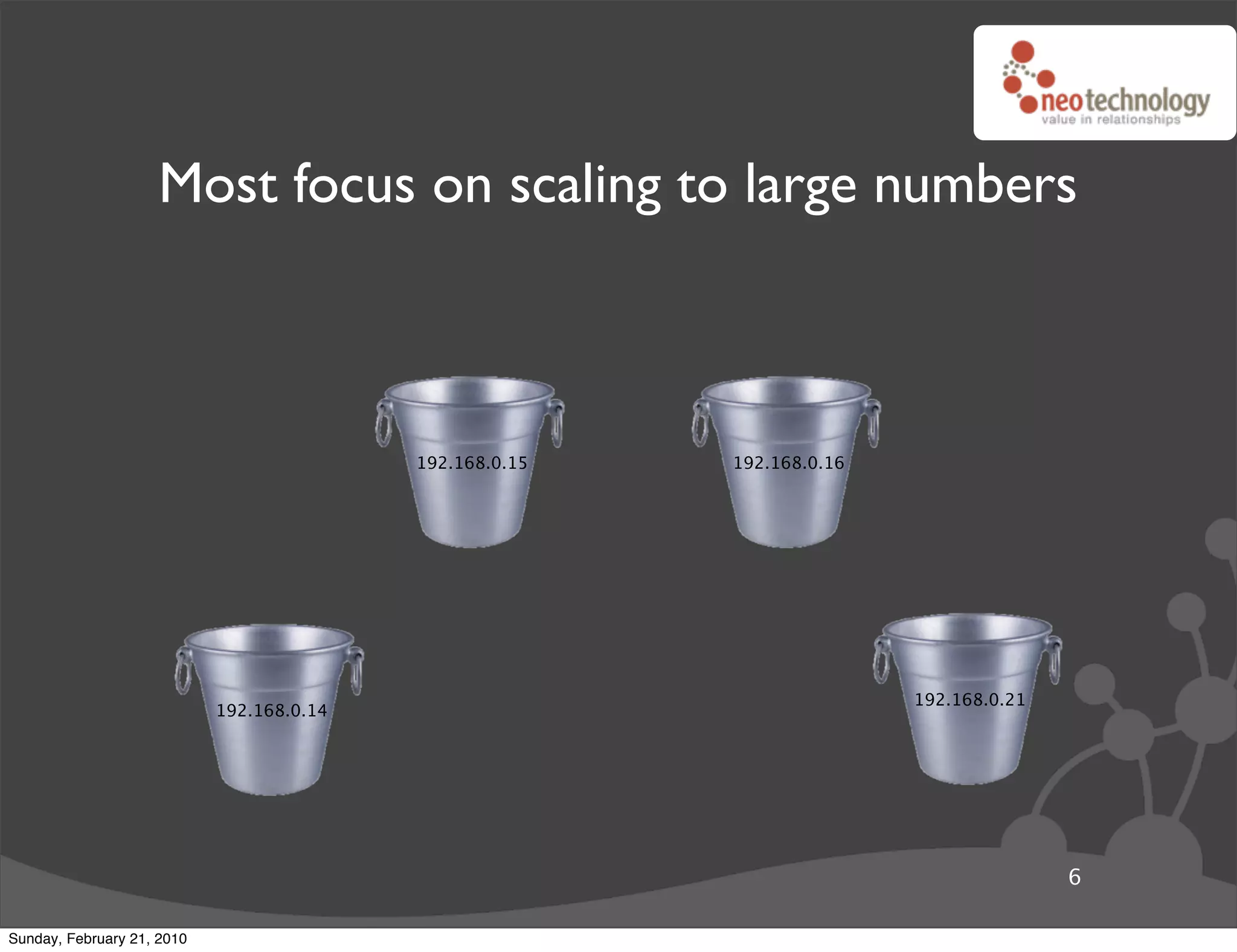Most focus on scaling to large numbers



                                           192.168.0.15   192.168.0.16




                                                                         192.168.0.21
                            192.168.0.14




                                                                                        6

Sunday, February 21, 2010
 