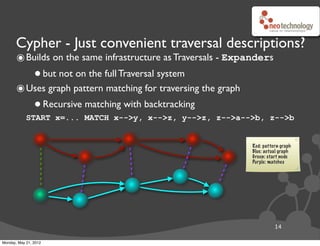 Cypher - Just convenient traversal descriptions?
       ๏ Builds on the same infrastructure as Traversals - Expanders
    ...