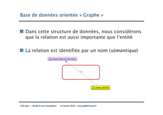 Base de données orientée « Graphe »


* Dans cette structure de données, nous considérons
  que la relation est aussi importante que l’entité

     La relation est identifiée par un nom (sémantique)




JUG Lyon : – Neo4j et son écosystème   15 Janvier 2013 – sroussy@hinnoya.fr
 
