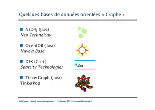 Quelques bases de données orientées « Graphe »


   NEO4j (Java)
 Neo Technology

   OrientDB (Java)
 Nuvela Base

   DEX (C++)
 Sparsity Technologies

   TinkerGraph (Java)
 TinkerPop



JUG Lyon : – Neo4j et son écosystème   15 Janvier 2013 – sroussy@hinnoya.fr
 