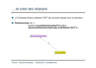 … et créer des relations

     // Création d'une relation "EST" du second noeud vers le premier

     Relationship rel =
                 node2.createRelationshipTo(node1,
                 DynamicRelationshipType.withName("EST")) ;




JUG Lyon : – Neo4j et son écosystème   15 Janvier 2013 – sroussy@hinnoya.fr
 