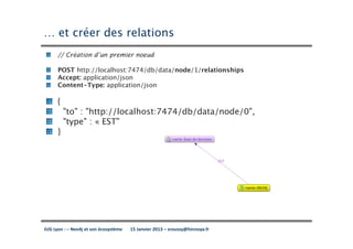 … et créer des relations
      // Création d’un premier noeud

      POST http://localhost:7474/db/data/node/1/relationships
      Accept: application/json
      Content-Type: application/json

      {
          "to" : "http://localhost:7474/db/data/node/0",
          "type" : « EST"
      }




JUG Lyon : – Neo4j et son écosystème   15 Janvier 2013 – sroussy@hinnoya.fr
 