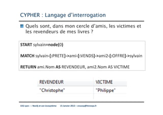 CYPHER : Langage d’interrogation

     Quels sont, dans mon cercle d’amis, les victimes et
     les revendeurs de mes livres ?

START sylvain=node(0)

MATCH sylvain-[:PRETE]->ami-[:VENDS]->ami2-[:OFFRE]->sylvain

RETURN ami.Nom AS REVENDEUR, ami2.Nom AS VICTIME




JUG Lyon : – Neo4j et son écosystème   15 Janvier 2013 – sroussy@hinnoya.fr
 