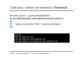Code Java : Utiliser un traversier (Traversal)

     Node sylvain = graph.getNodeById(0);
     for (Path position : description.traverse( sylvain ) )
     {
       System.out.println ("Path :"+position.toString());
     }



         Path :(0)
         Path :(0)--[PRETE,1]-->(2)
         Path :(0)--[PRETE,1]-->(2)--[VENDS,2]-->(3)
         Path :(0)--[PRETE,1]-->(2)--[VENDS,2]-->(3)--[OFFRE,3]-->(0)




JUG Lyon : – Neo4j et son écosystème   15 Janvier 2013 – sroussy@hinnoya.fr
 