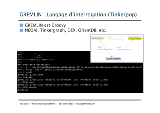 GREMLIN : Langage d’interrogation (Tinkerpop)

     GREMLIN est Groovy
     NEO4J, Tinkergraph, DEX, OrientDB, etc.




JUG Lyon : – Neo4j et son écosystème   15 Janvier 2013 – sroussy@hinnoya.fr
 