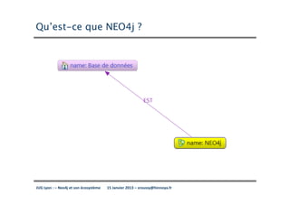 Qu’est-ce que NEO4j ?




JUG Lyon : – Neo4j et son écosystème   15 Janvier 2013 – sroussy@hinnoya.fr
 