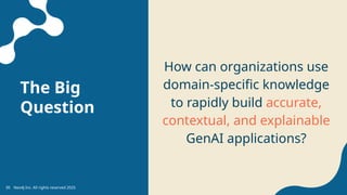 30 Neo4j Inc. All rights reserved 2025
How can organizations use
domain-specific knowledge
to rapidly build accurate,
contextual, and explainable
GenAI applications?
The Big
Question
 