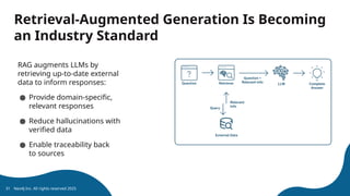 Retrieval-Augmented Generation Is Becoming
an Industry Standard
31 Neo4j Inc. All rights reserved 2025
RAG augments LLMs by
retrieving up-to-date external
data to inform responses:
● Provide domain-specific,
relevant responses
● Reduce hallucinations with
verified data
● Enable traceability back
to sources
 