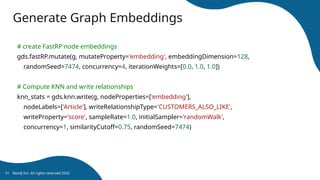 Generate Graph Embeddings
# create FastRP node embeddings
gds.fastRP.mutate(g, mutateProperty='embedding', embeddingDimension=128,
randomSeed=7474, concurrency=4, iterationWeights=[0.0, 1.0, 1.0])
# Compute KNN and write relationships
knn_stats = gds.knn.write(g, nodeProperties=['embedding'],
nodeLabels=['Article'], writeRelationshipType='CUSTOMERS_ALSO_LIKE',
writeProperty='score', sampleRate=1.0, initialSampler='randomWalk',
concurrency=1, similarityCutoff=0.75, randomSeed=7474)
Neo4j Inc. All rights reserved 2025
51
 