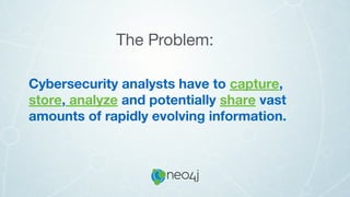 Real Life Examples of Cybersecurity with Neo4j | PDF