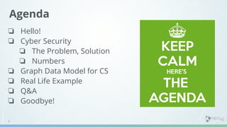 Real Life Examples of Cybersecurity with Neo4j | PDF