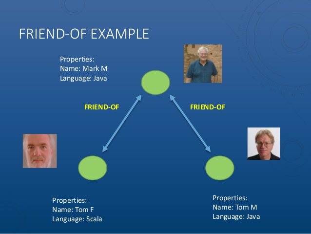 neo4j open source