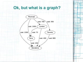 Ok, but what is a graph?
 