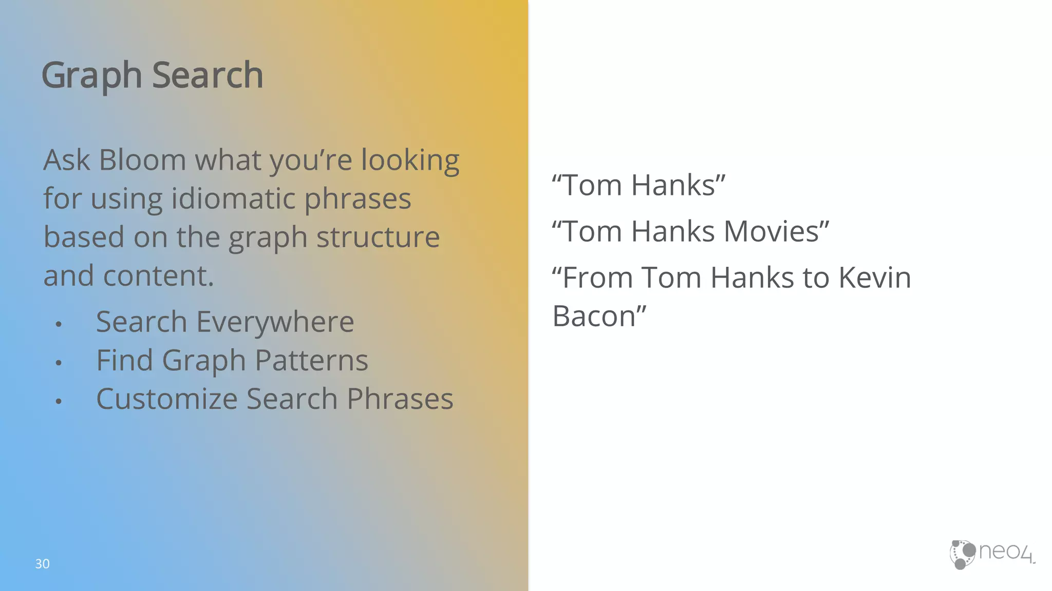 Graph Search
30
Ask Bloom what you’re looking
for using idiomatic phrases
based on the graph structure
and content.
• Search Everywhere
• Find Graph Patterns
• Customize Search Phrases
“Tom Hanks”
“Tom Hanks Movies”
“From Tom Hanks to Kevin
Bacon”
 