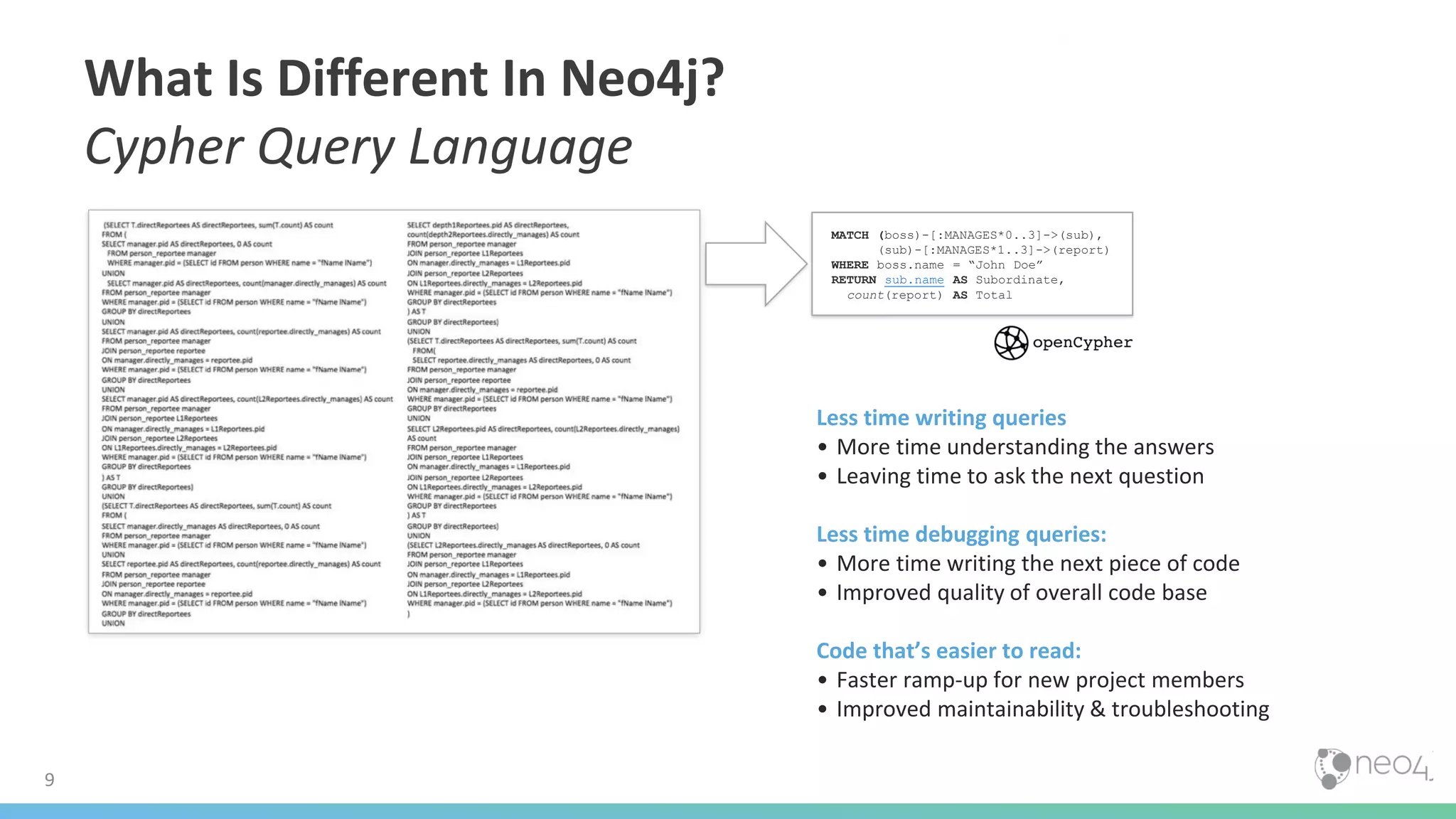 What Is Different In Neo4j?
Cypher Query Language
9
MATCH (boss)-[:MANAGES*0..3]->(sub),
(sub)-[:MANAGES*1..3]->(report)
WHERE boss.name = “John Doe”
RETURN sub.name AS Subordinate,
count(report) AS Total
Project
Impact
Less time writing queries
• More time understanding the answers
• Leaving time to ask the next question
Less time debugging queries:
• More time writing the next piece of code
• Improved quality of overall code base
Code that’s easier to read:
• Faster ramp-up for new project members
• Improved maintainability & troubleshooting
 