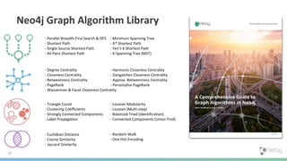 37
Neo4j Graph Algorithm Library
- Parallel Breadth First Search & DFS
- Shortest Path
- Single-Source Shortest Path
- All Pairs Shortest Path
- Minimum Spanning Tree
- A* Shortest Path
- Yen’s K Shortest Path
- K-Spanning Tree (MST)
- Degree Centrality
- Closeness Centrality
- Betweenness Centrality
- PageRank
- Wasserman & Faust Closeness Centrality
- Harmonic Closeness Centrality
- Dangalchev Closeness Centrality
- Approx. Betweenness Centrality
- Personalise PageRank
- Triangle Count
- Clustering Coefficients
- Strongly Connected Components
- Label Propagation
- Louvian Modularity
- Louvian (Multi-step)
- Balanced Triad (identification)
- Connected Components (Union Find)
- Euclidean Distance
- Cosine Similarity
- Jaccard Similarity
- Random Walk
- One Hot Encoding
 
