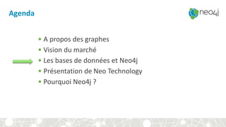 Agenda
• A propos des graphes
• Vision du marché
• Les bases de données et Neo4j
• Présentation de Neo Technology
• Pourquoi Neo4j ?
 