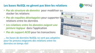Les bases NoSQL ne gèrent pas bien les relations
• Pas de structure de données pour modéliser ou
stocker les relations
• Pas de requêtes développées pour supporter les
relations entre les données
• Les relations entre les données exigent une
jointure logique dans l’application
• Pas de support ACID pour les transactions
… les bases de données NoSQL ne sont pas adaptées
pour les process exigeants des relations entre les
données en temps réel
 