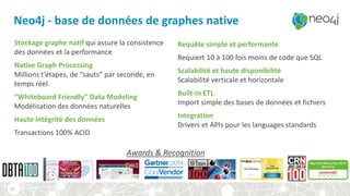 Neo4j - base de données de graphes native
16
Stockage graphe natif qui assure la consistence
des données et la performance
Native Graph Processing
Millions t’étapes, de “sauts” par seconde, en
temps réel.
“Whiteboard Friendly” Data Modeling
Modélisation des données naturelles
Haute intégrité des données
Transactions 100% ACID
Requête simple et performante
Requiert 10 à 100 fois moins de code que SQL
Scalabilité et haute disponibilité
Scalabilité verticale et horizontale
Built-in ETL
Import simple des bases de données et fichiers
Integration
Drivers et APIs pour les languages standards
Awards & Recognition
 