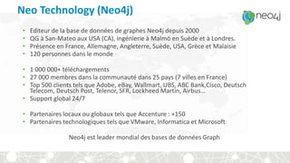 Neo Technology (Neo4j)
• Editeur de la base de données de graphes Neo4j depuis 2000
• QG à San-Mateo aux USA (CA), ingénierie à Malmö en Suède et à Londres.
• Présence en France, Allemagne, Angleterre, Suède, USA, Grèce et Malaisie
• 120 personnes dans le monde
• 1 000 000+ téléchargements
• 27 000 membres dans la communauté dans 25 pays (7 villes en France)
• Top 500 clients tels que Adobe, eBay, Wallmart, UBS, ABC Bank,Cisco, Deutsch
Telecom, Deutsch Post, Telenor, SFR, Lockheed Martin, Airbus…
• Support global 24/7
• Partenaires locaux ou globaux tels que Accenture : +150
• Partenaires technologiques tels que VMware, Informatica et Microsoft
Neo4j est leader mondial des bases de données Graph
 