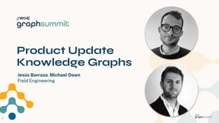 Neo4j Inc. All rights reserved 2023
Product Update
Knowledge Graphs
Jesús Barrasa, Michael Down
Field Engineering
1
 