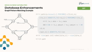 Neo4j Product Updates & Knowledge Graphs at GraphSummit London 14 Nov ...