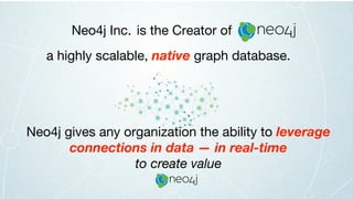 Neo4j Inc. is the Creator of
a highly scalable, native graph database.
Neo4j gives any organization the ability to leverage
connections in data — in real-time
to create value
 