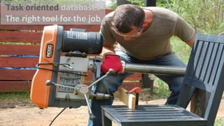 Why Graph Databases
Task oriented databases
The right tool for the job
 