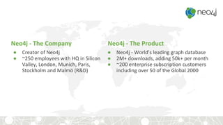 Neo4j - The Company
● Creator of Neo4j
● ~250 employees with HQ in Silicon
Valley, London, Munich, Paris,
Stockholm and Malmö (R&D)
Neo4j - The Product
● Neo4j - World’s leading graph database
● 2M+ downloads, adding 50k+ per month
● ~200 enterprise subscription customers
including over 50 of the Global 2000
 