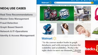 “As the current market leader in graph
databases, and with enterprise features for
scalability and availability, Neo4j is the
right choice to meet our demands.” Marcos Wada
Software Developer,
Walmart
NEO4j USE CASES
Real Time Recommendations
Master Data Management
Fraud Detection
Graph Based Search
Network & IT-Operations
Identity & Access Management
 