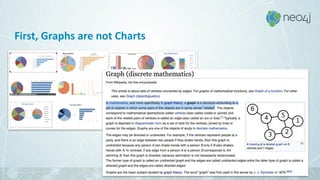 First, Graphs are not Charts
 