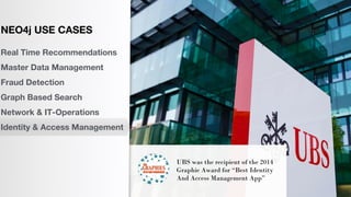 UBS was the recipient of the 2014
Graphie Award for “Best Identity
And Access Management App”
NEO4j USE CASES
Real Time Recommendations
Master Data Management
Fraud Detection
Graph Based Search
Network & IT-Operations
Identity & Access Management
 