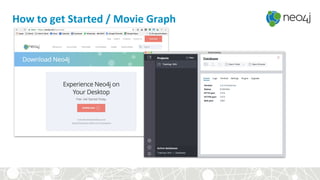 How to get Started / Movie Graph
 