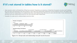 If it’s not stored in tables how is it stored?
• Data stored on disk is all linked lists of fixed size records. Properties are stored as a linked list of property records, each holding a
key and value and pointing to the next property. Each node and relationship references its first property record. The Nodes also
reference the first relationship in its relationship chain. Each Relationship references its start and end node. It also references the
previous and next relationship record for the start and end node respectively.
• Example of a node and its relationship(s) stored on disk:
 