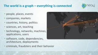 The world is a graph – everything is connected
• people, places, events
• companies, markets
• countries, history, politics
• sciences, art, teaching
• technology, networks, machines,
applications, users
• software, code, dependencies,
architecture, deployments
• criminals, fraudsters and their behavior
 