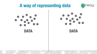 A way of representing data
DATA
 DATA
 
