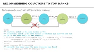 RECOMMENDING CO-ACTORS TO TOM HANKS
MATCH
// coActors: acted in the same movies as Tom
// cocoActors: acted in the same movies as coActors but they Tom did not
// act in the same movies as the coActors
(tom:Person {name:"Tom Hanks"})-[:ACTED_IN]->(m)<-[:ACTED_IN]-(coActors),
(coActors)-[:ACTED_IN]->(m2)<-[:ACTED_IN]-(cocoActors)
WHERE NOT (tom)-[:ACTED_IN]->(m2)
RETURN
cocoActors.name AS Recommended,
// strength: how many times the same cocoActor was found
count(*) AS Strength ORDER BY Strength DESC
Find co-actors who haven't work with Tom Hanks (co-co-actors):
Tom
m
(movie)
ACTED_IN
coActor
ACTED_IN
m2
(movie)
ACTED_IN
cocoActor
ACTED_IN
ACTED_IN
 