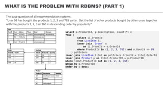 WHAT IS THE PROBLEM WITH RDBMS? (PART 1)
The base question of all recommendation systems:
“User 99 has bought the products 1, 2, 3 and 765 so far. Get the list of other products bought by other users together
with the products 1, 2, 3 or 765 in descending order by popularity”
 