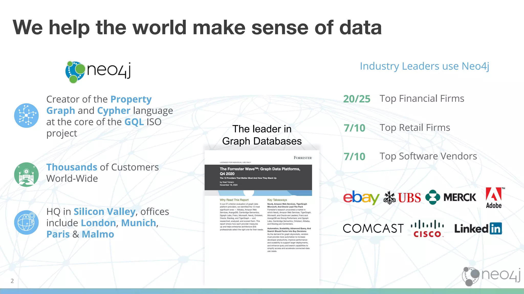 2
We help the world make sense of data
The leader in
Graph Databases
Creator of the Property
Graph and Cypher language
at the core of the GQL ISO
project
Thousands of Customers
World-Wide
HQ in Silicon Valley, oﬃces
include London, Munich,
Paris & Malmo
7/10
20/25
7/10
Top Retail Firms
Top Financial Firms
Top Software Vendors
Industry Leaders use Neo4j
 