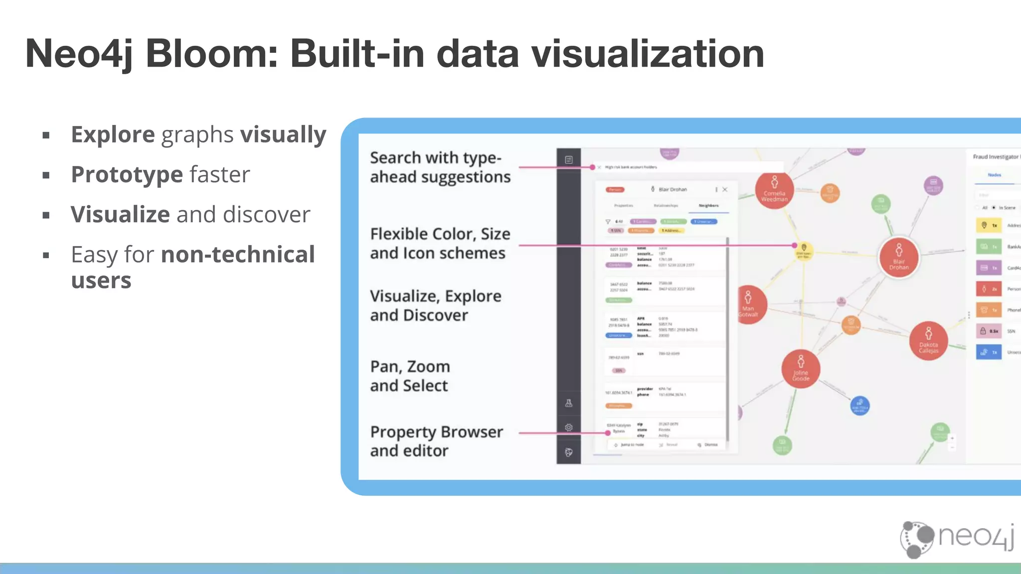 Neo4j Bloom: Built-in data visualization
▪ Explore graphs visually
▪ Prototype faster
▪ Visualize and discover
▪ Easy for non-technical
users
 