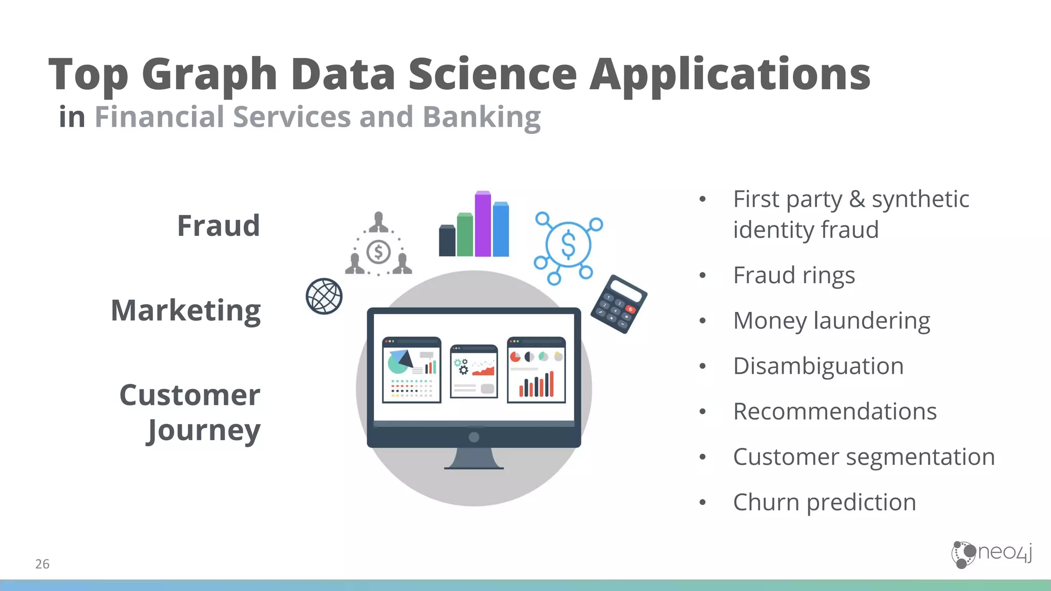 26
Top Graph Data Science Applications
Fraud
Marketing
Customer
Journey
in Financial Services and Banking
• First party & synthetic
identity fraud
• Fraud rings
• Money laundering
• Disambiguation
• Recommendations
• Customer segmentation
• Churn prediction
 