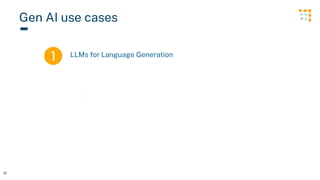 31
1
2
LLMs for Language Generation
Gen AI use cases
 