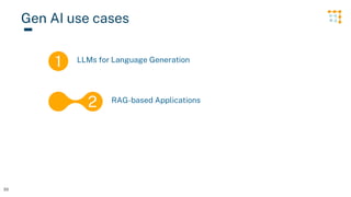 33
1
2
LLMs for Language Generation
RAG-based Applications
Gen AI use cases
 