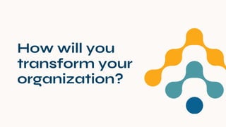 © 2023 Neo4j, Inc. All rights reserved.
How will you
transform your
organization?
 