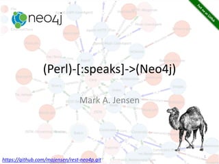 (Perl)-[:speaks]->(Neo4j)
Mark A. Jensen
1
https://github.com/majensen/rest-neo4p.git
 
