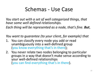 Schemas - Use Case
You start out with a set of well categorized things, that
have some well defined relationships.
Each th...