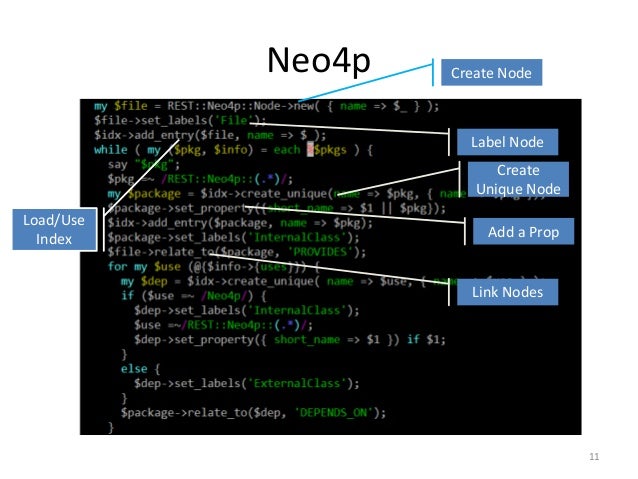 Neo4j delete node labels