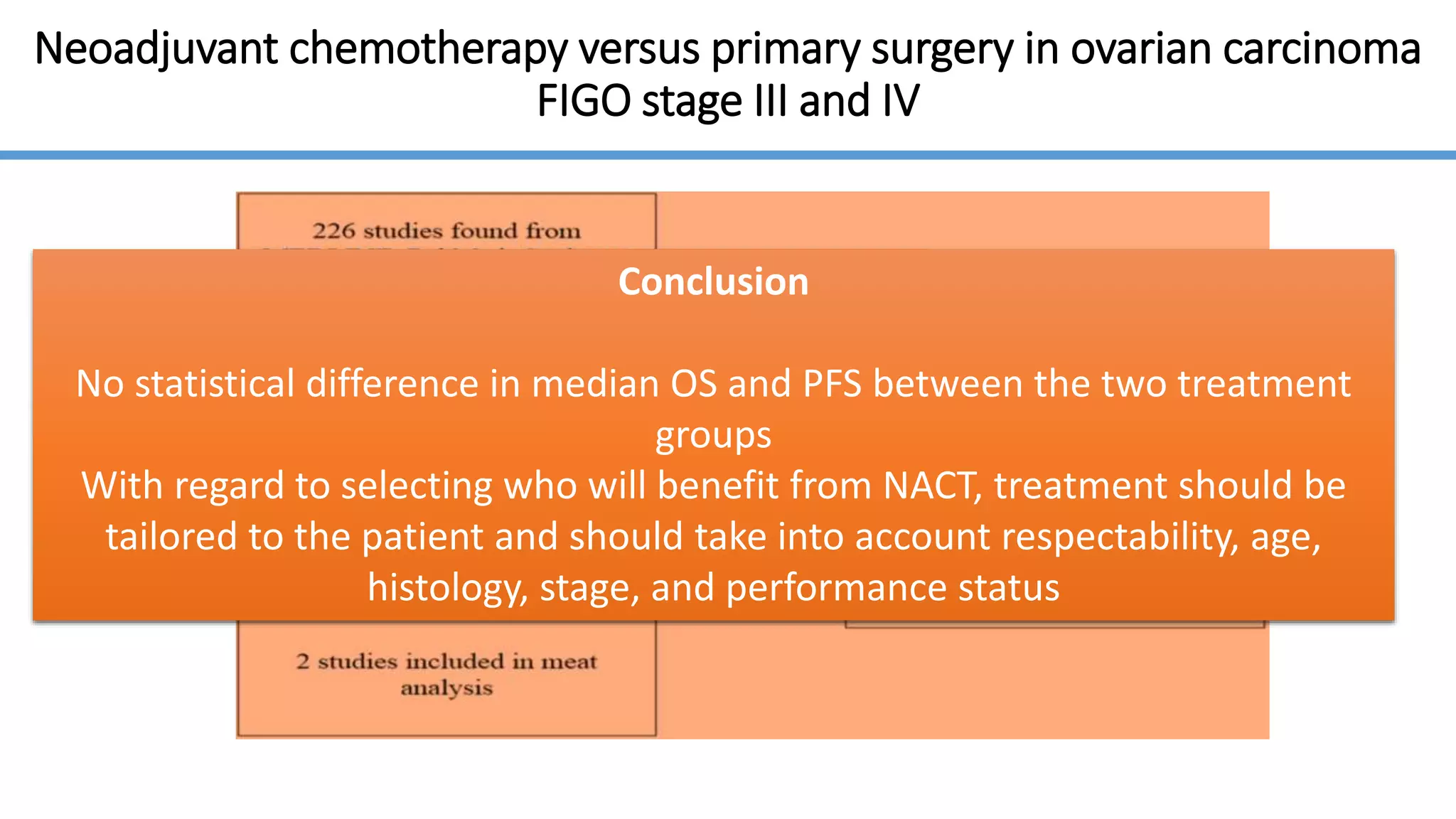 Neoadjuvant chemotherapy versus primary surgery in ovarian carcinoma
FIGO stage III and IV
Overall Survival OutcomeConclusion
No statistical difference in median OS and PFS between the two treatment
groups
With regard to selecting who will benefit from NACT, treatment should be
tailored to the patient and should take into account respectability, age,
histology, stage, and performance status
 