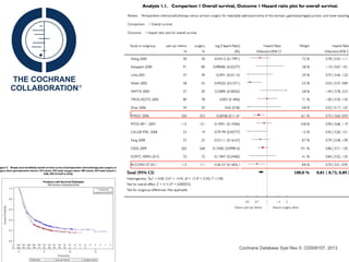 Cochrane Database Syst Rev 5: CD008107. 2013
v
v
 