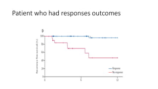 Neoadjuvant or adjuvant immunotherapy in melanoma stage iii | PPTX
